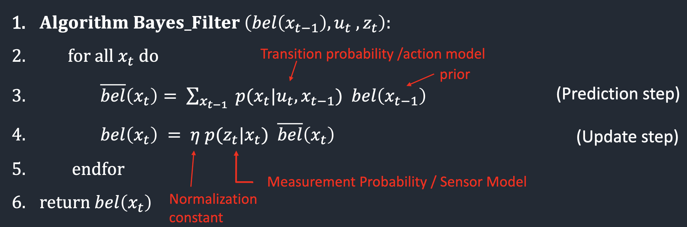 Bayes Filter